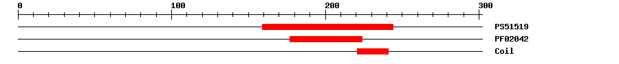 3D Structure