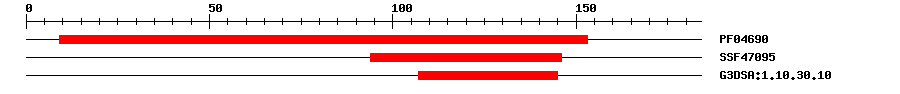 3D Structure