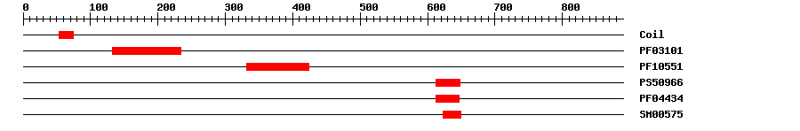 3D Structure