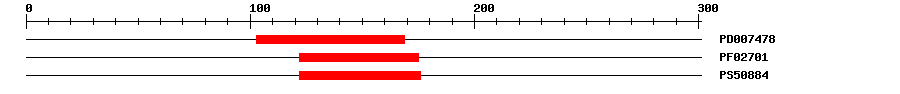 3D Structure