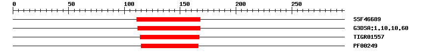3D Structure