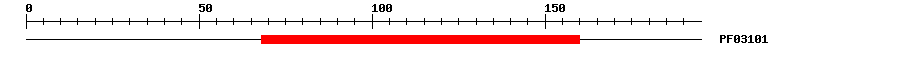 3D Structure