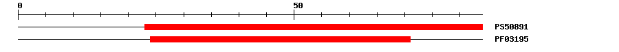 3D Structure