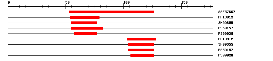 3D Structure