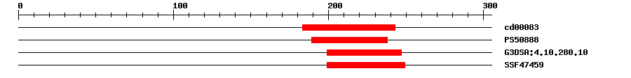 3D Structure