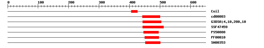 3D Structure