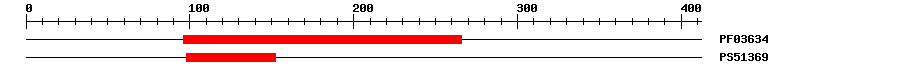 3D Structure