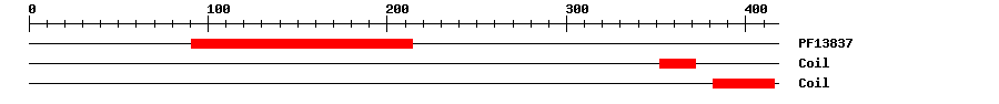 3D Structure
