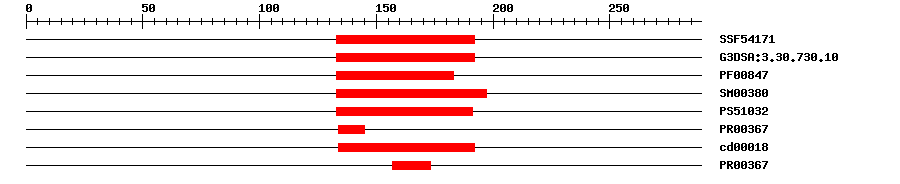 3D Structure