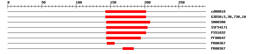 3D Structure