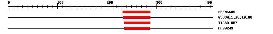 3D Structure