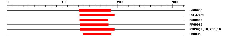 3D Structure