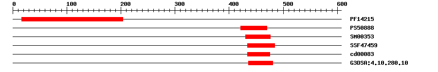 3D Structure