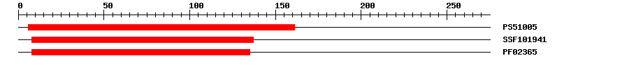 3D Structure