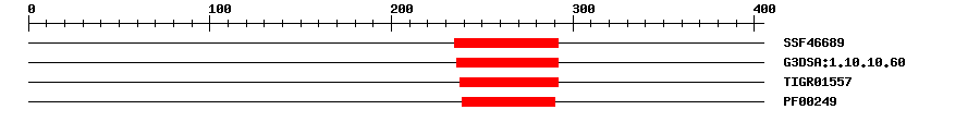 3D Structure