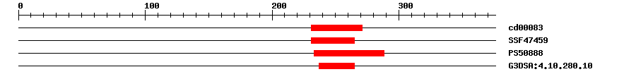 3D Structure