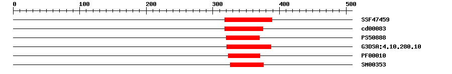 3D Structure