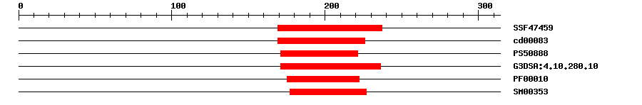 3D Structure