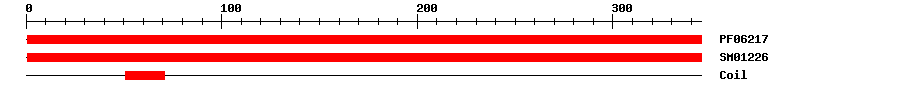 3D Structure