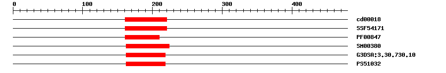 3D Structure