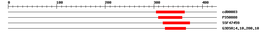 3D Structure