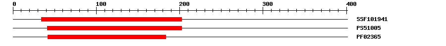 3D Structure