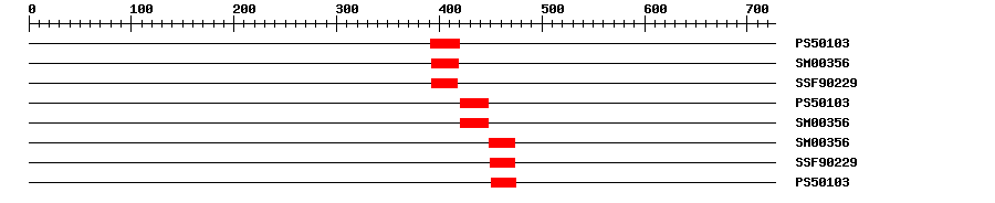 3D Structure