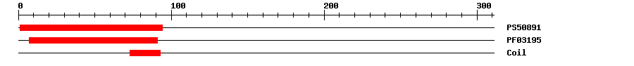 3D Structure