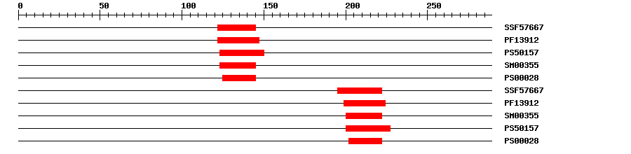 3D Structure