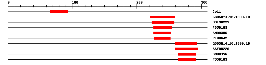 3D Structure