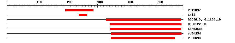 3D Structure