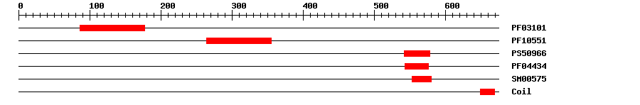3D Structure