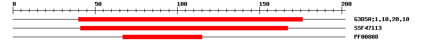 3D Structure