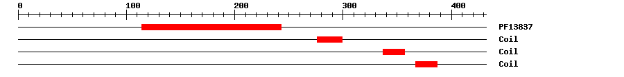 3D Structure