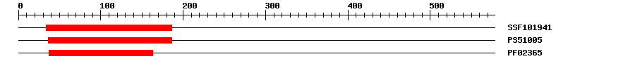 3D Structure