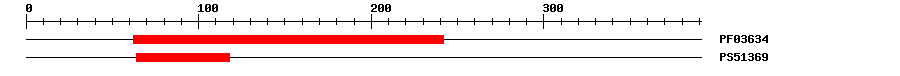 3D Structure