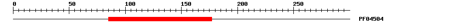 3D Structure