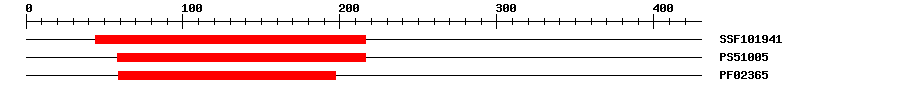 3D Structure