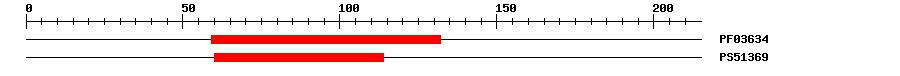 3D Structure