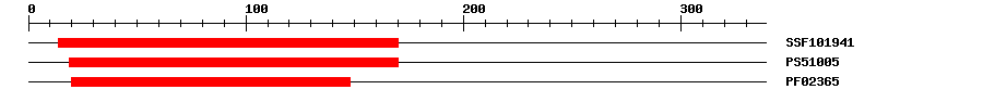 3D Structure
