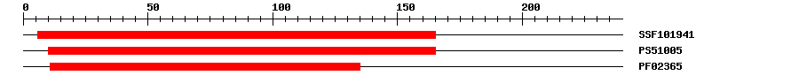 3D Structure