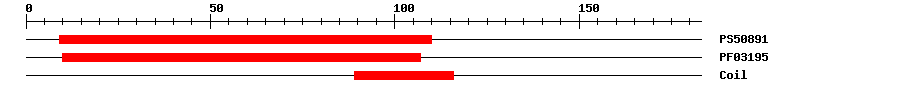 3D Structure