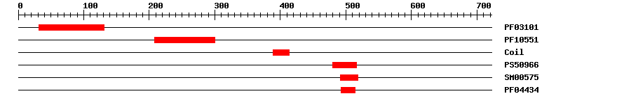 3D Structure