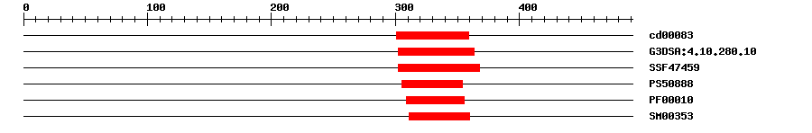 3D Structure