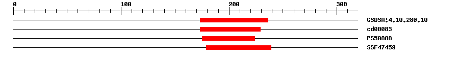3D Structure