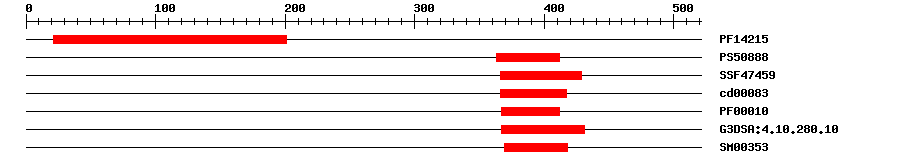 3D Structure