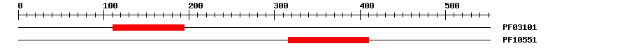 3D Structure