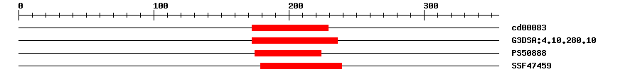 3D Structure