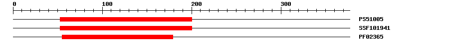 3D Structure