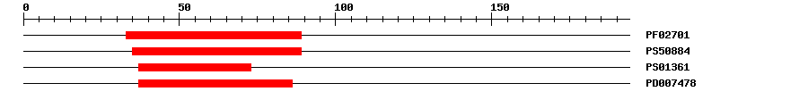 3D Structure